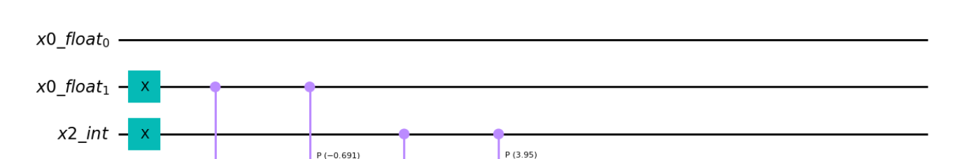 Screenshot of Quantum Circuit