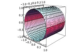 Mathematica graphics