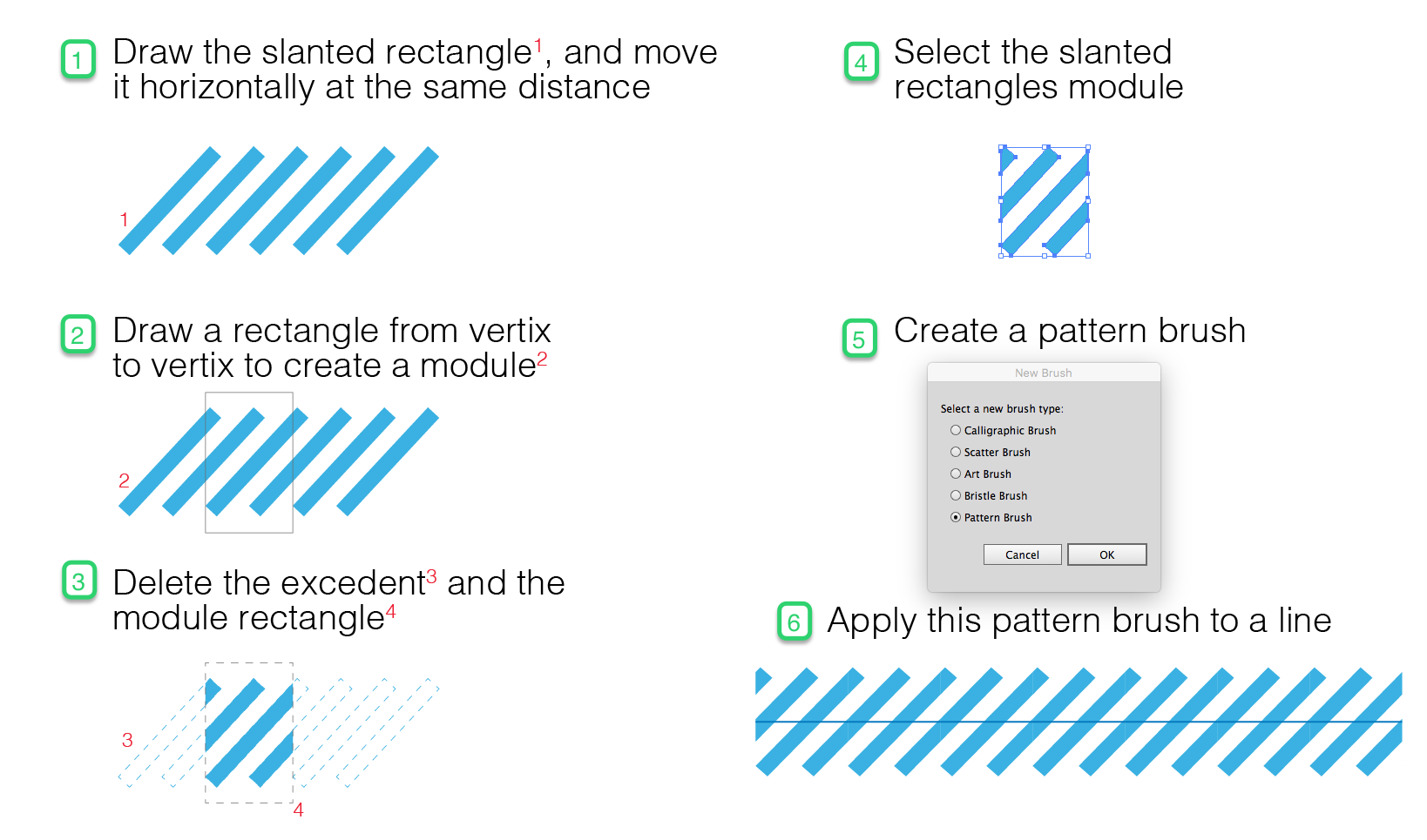 patternbrush