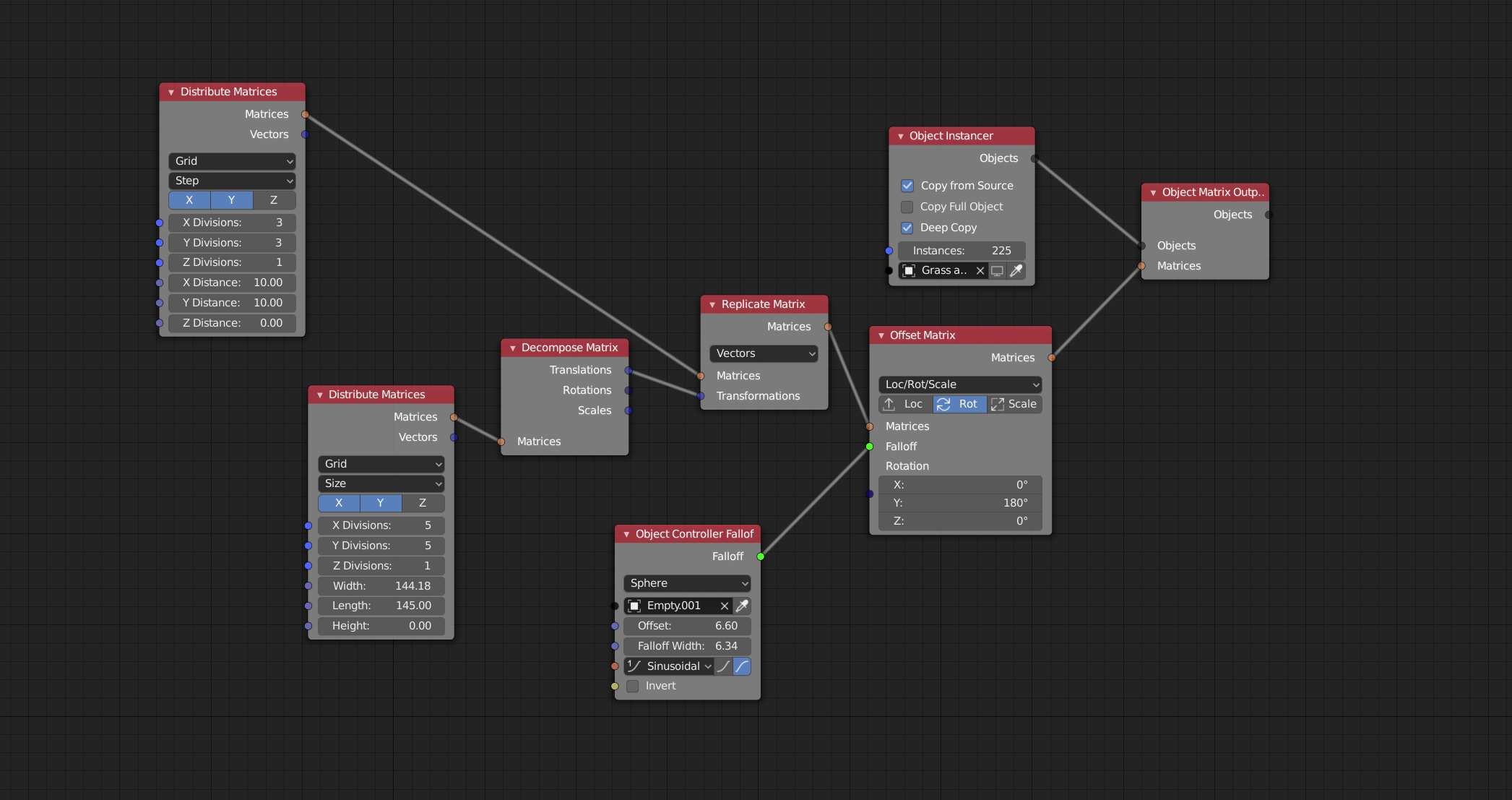 Node Tree