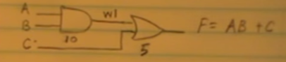 Example circuit