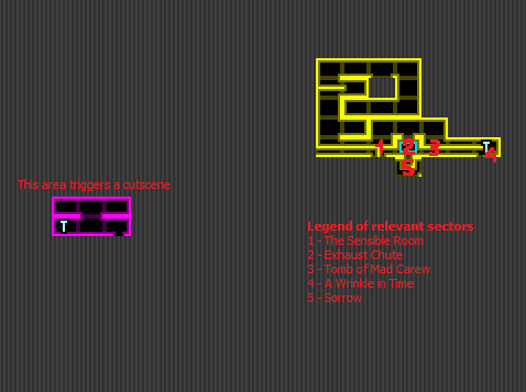 Level map