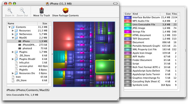 Disk Inventory X