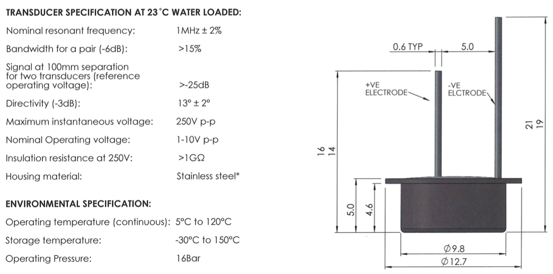 Specification 1