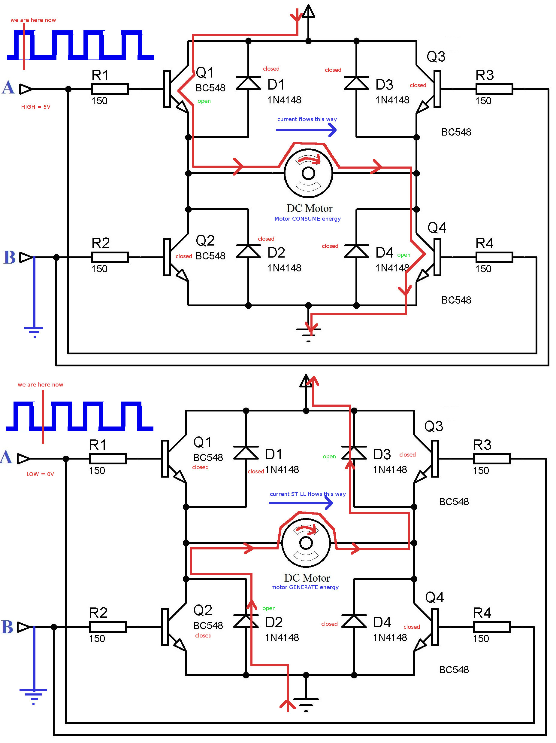 H bridge with PWM