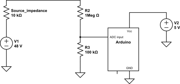 schematic