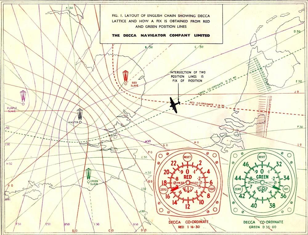 Decca Navigator demonstration chart