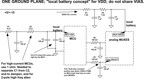 schematic