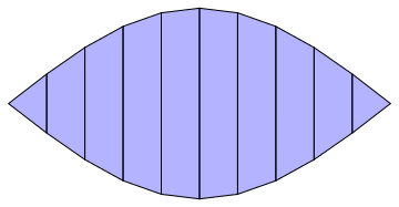 Mathematica graphics