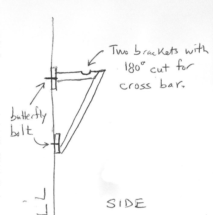 Side Elevation for Wall Mounted Bike Rack