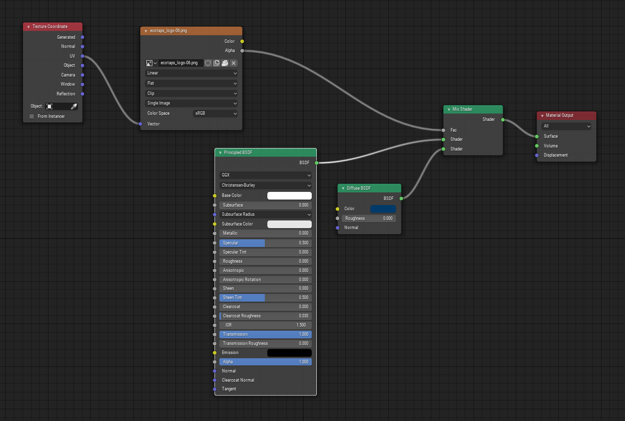 Node Setup