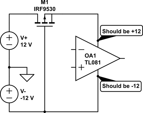 schematic