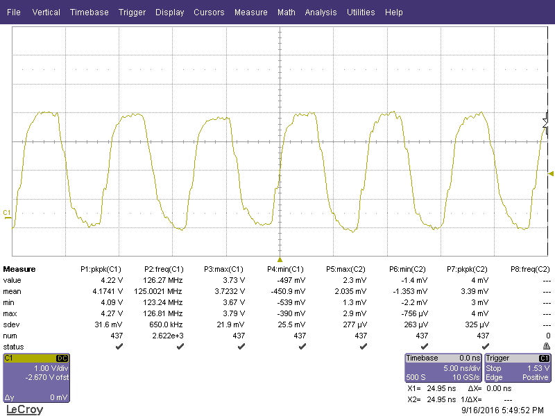 TXCLK @ FPGA