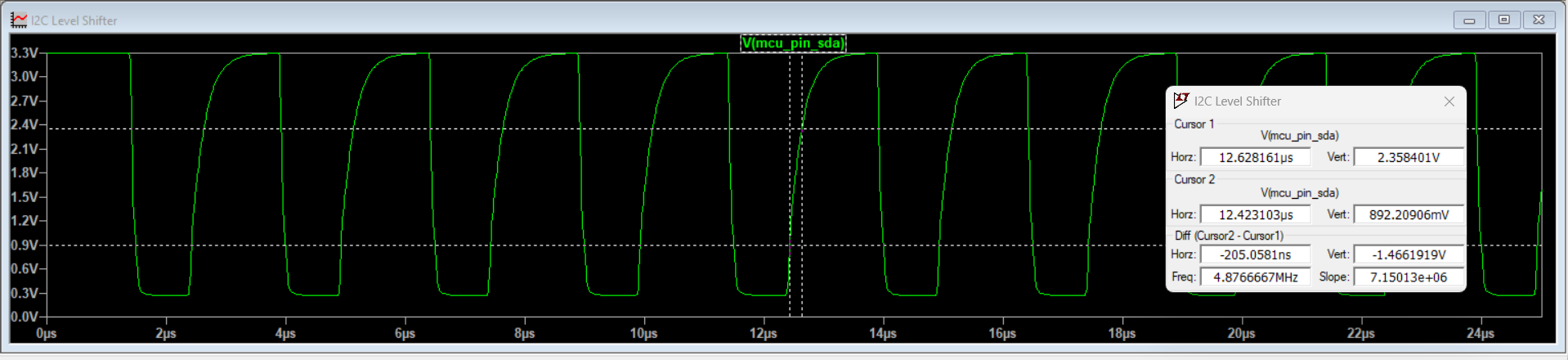 Normal operation, 3.3 V side waveform