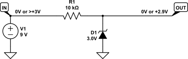 schematic