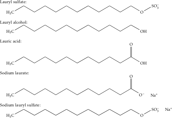 Some molecules