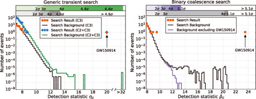 Figure 4 of (1)