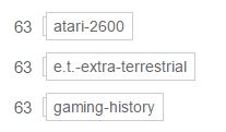 tag scores