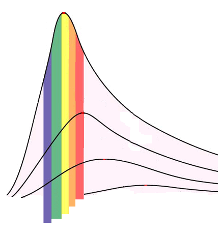 Planckturing's user avatar