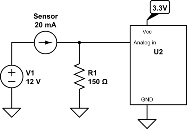 schematic