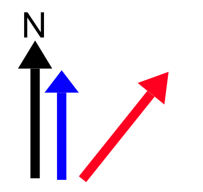 Black arrow up, blue arrow up but smaller, red arrow diagonal