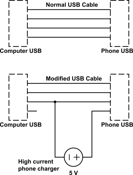 schematic