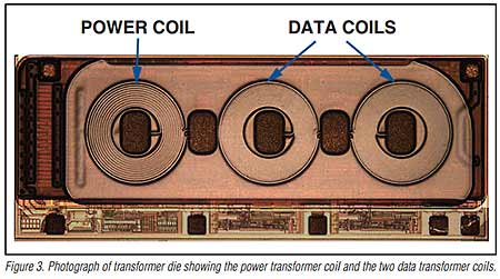 Transformer on a Chip