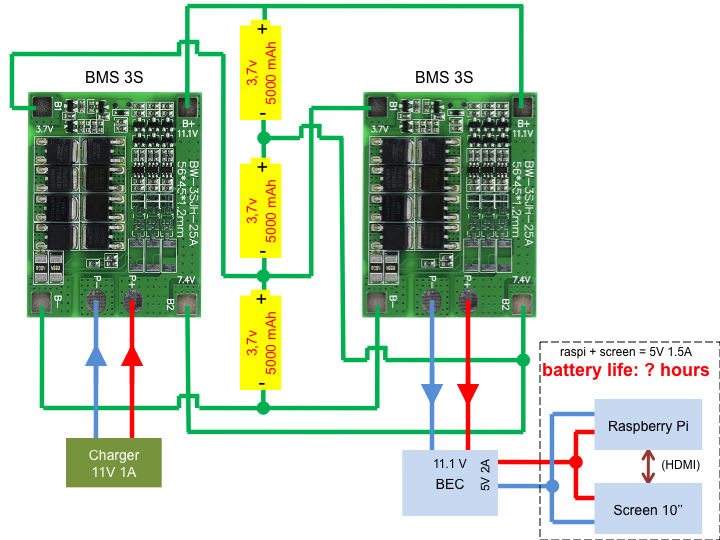 Schematic