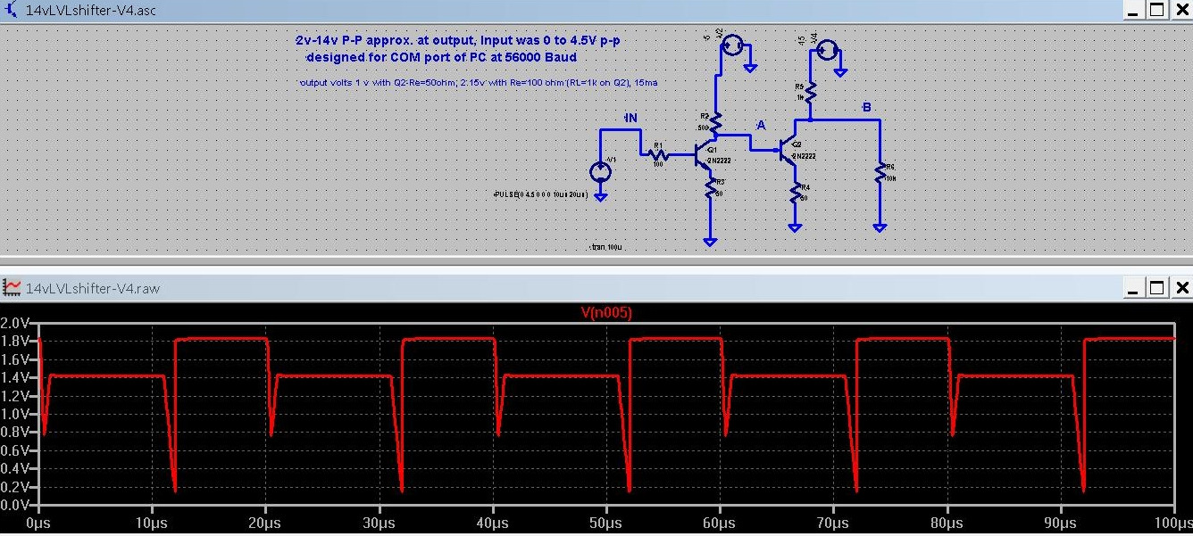 the wave at point "A" shown separately (red)