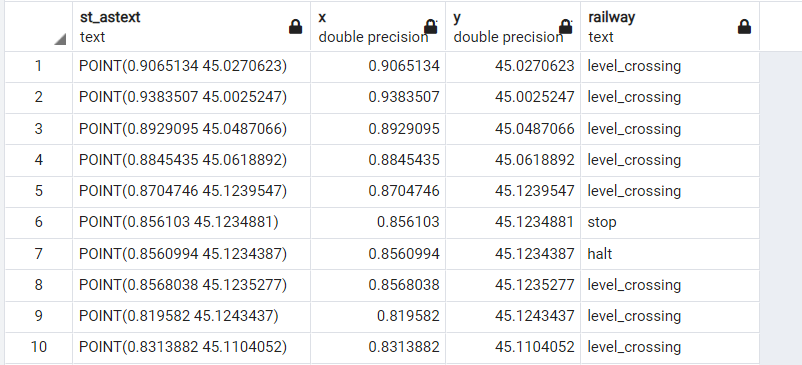 postgis - Use ST_DWithin on WGS84 geometry data - Geographic ...