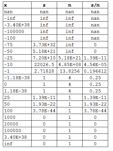 在此处输入图像描述