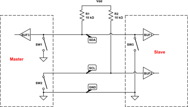 schematic