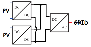 Parallel DC/DC