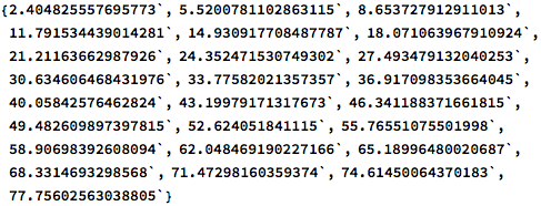 Mathematica graphics