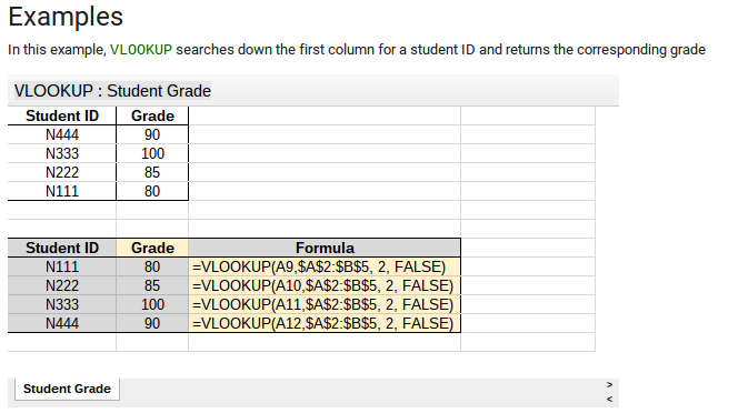 Example