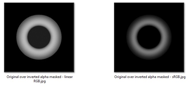 results of alpha inverted and blended