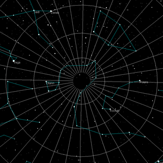 North Ecliptic Pole