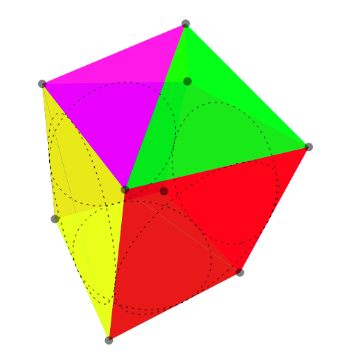 ellipses on the sides of a 3d cube