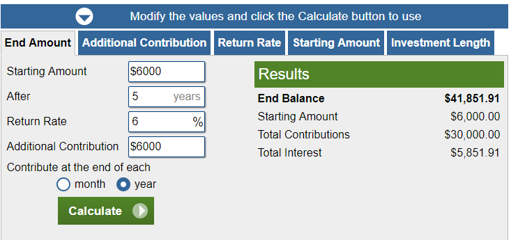 Hypothetical 5 Year 6k contribution each year