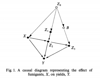 Fig1