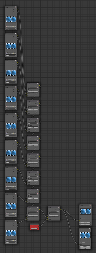 Node Overview