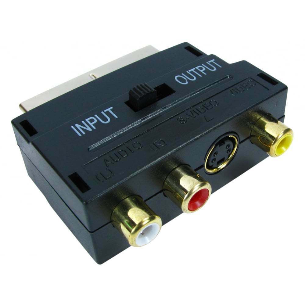 Scart adapter