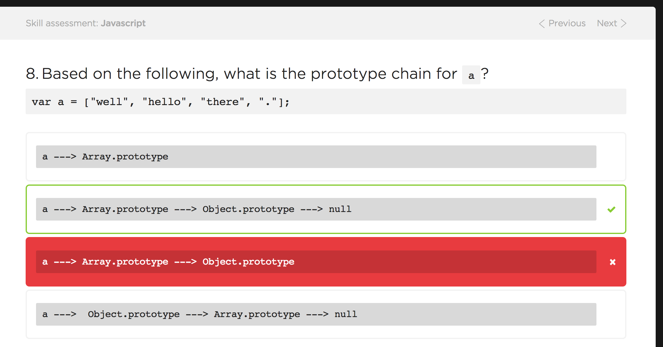 "Based on the following, what is the prototype chain for 'a'?" example