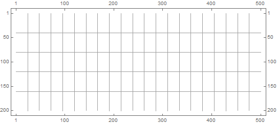 Mathematica graphics