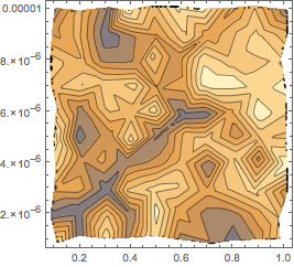 Mathematica graphics