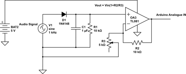 schematic