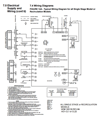 Reznor UDAP wiring diagram