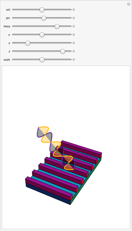 Mathematica graphics