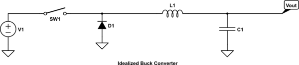 schematic