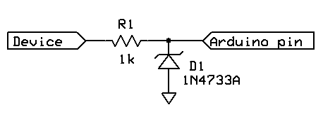 Input protection